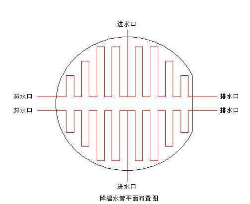 无粘结预应力混凝土 - 2