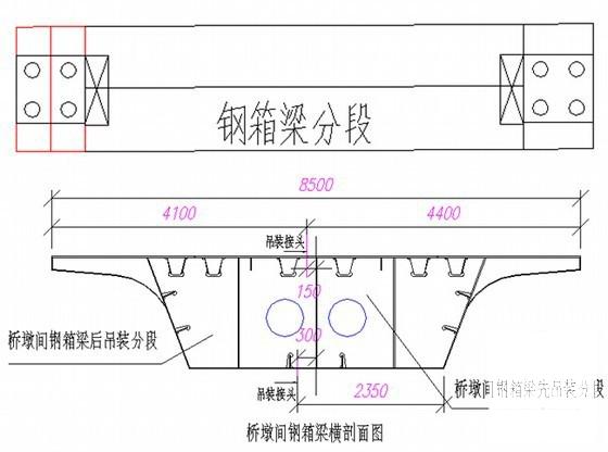 桥梁箱梁施工 - 4