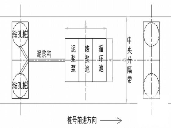 混凝土桥梁施工方案 - 3