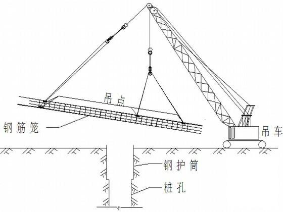 混凝土桥梁施工方案 - 4