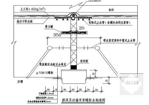 隧道进洞施工方案 - 5