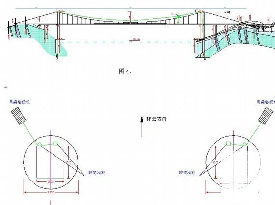 悬索桥上部结构施工 - 2