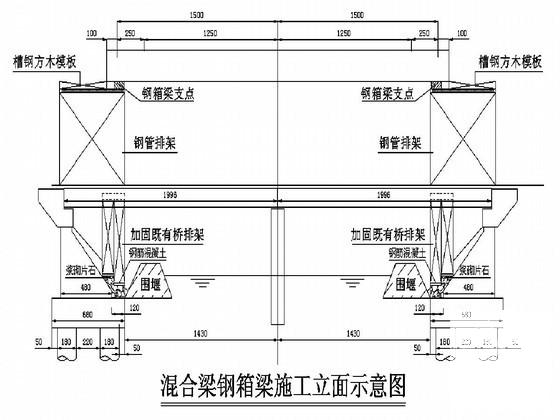 钢混组合梁 - 2