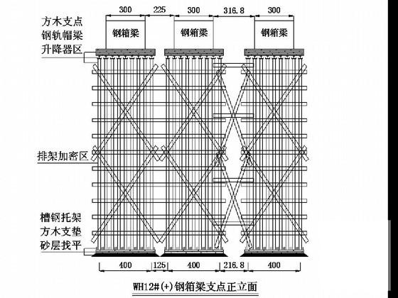 钢混组合梁 - 3