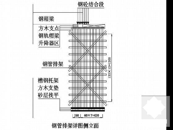 钢混组合梁 - 5