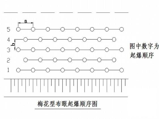 公路专项施工方案 - 1