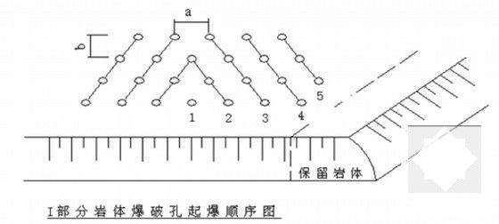 公路专项施工方案 - 5