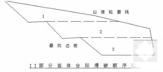 公路专项施工方案 - 6