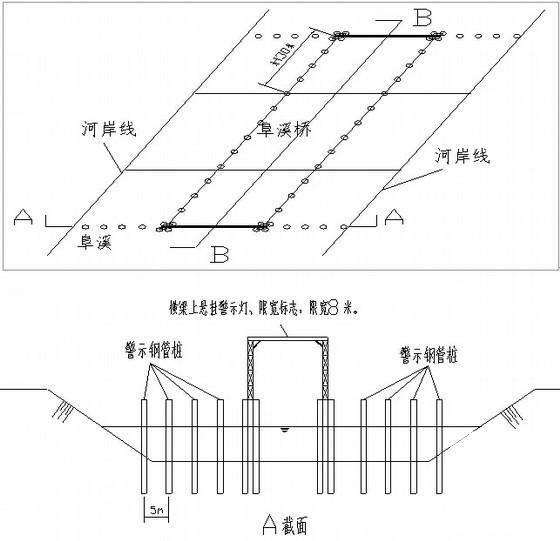 钢管拱桥施工方案 - 4