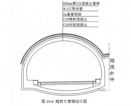 混凝土施工专项方案 - 5