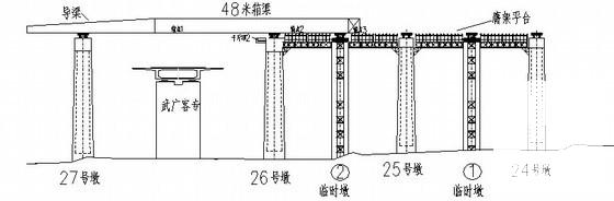 大跨度梁施工方案 - 2