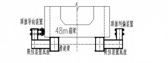 大跨度梁施工方案 - 4