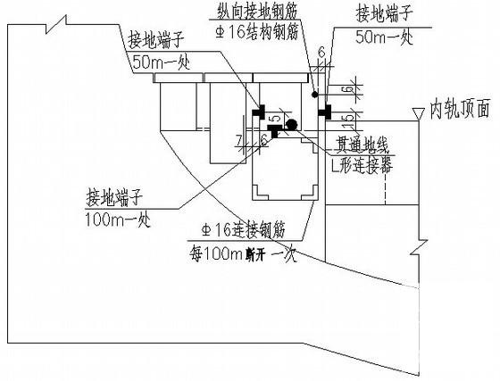 隧道排水施工方案 - 2