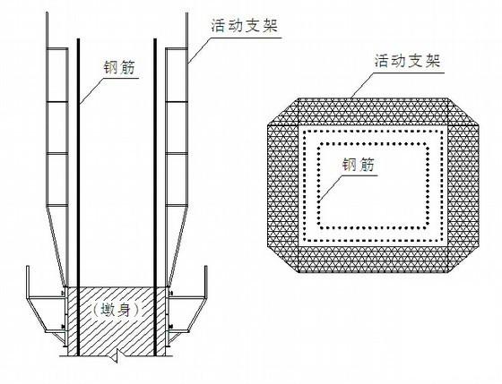 第 2 张图
