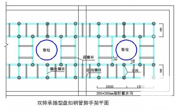 脚手架搭设施工方案 - 1