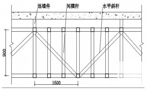 脚手架搭设施工方案 - 4