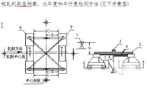 第 3 张图