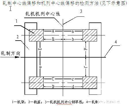 第 4 张图