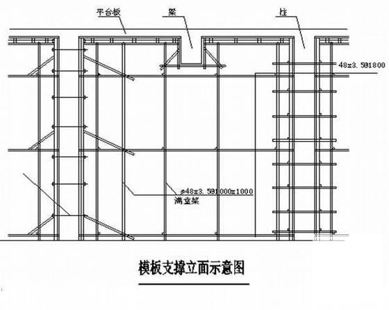 多层工业厂房设计 - 1