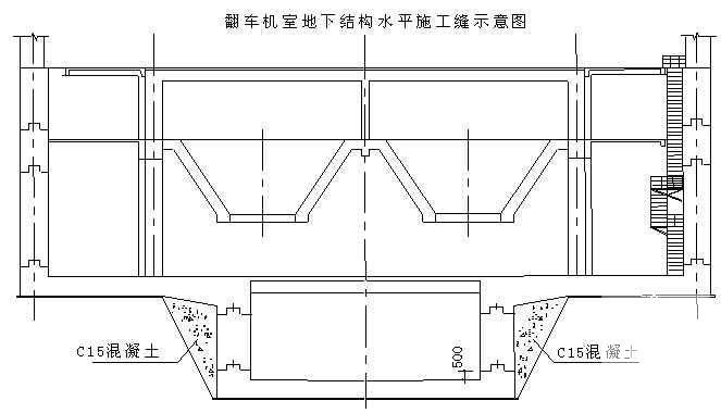 第 2 张图