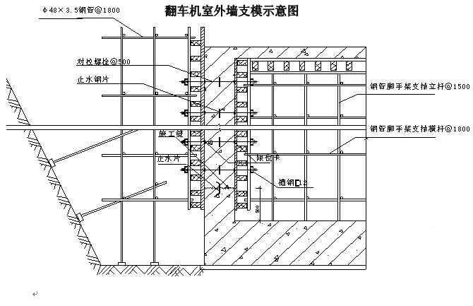 第 3 张图