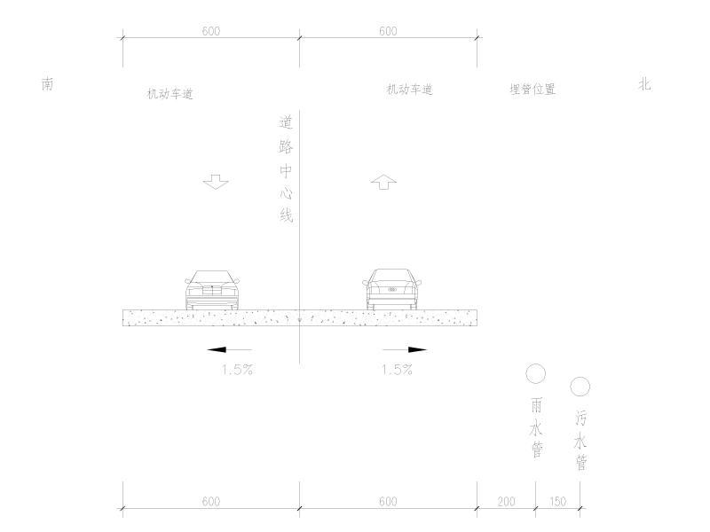 管线标准横断面图