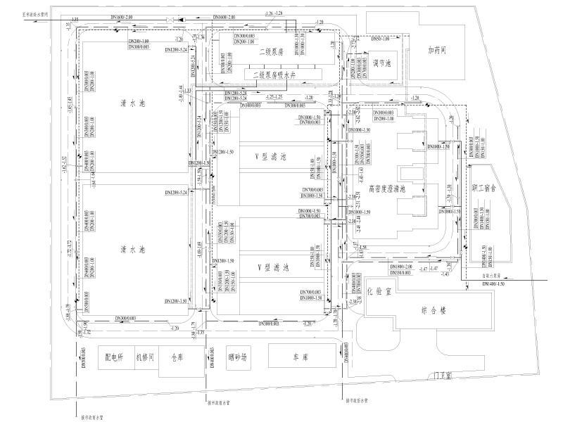 水厂管线布置图图