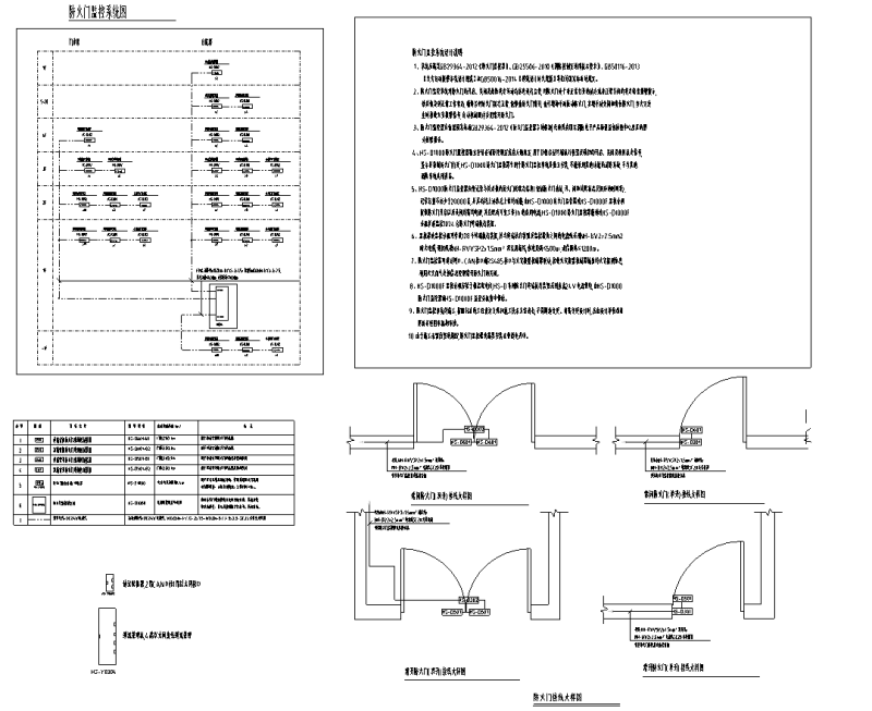 防火门接线大样图