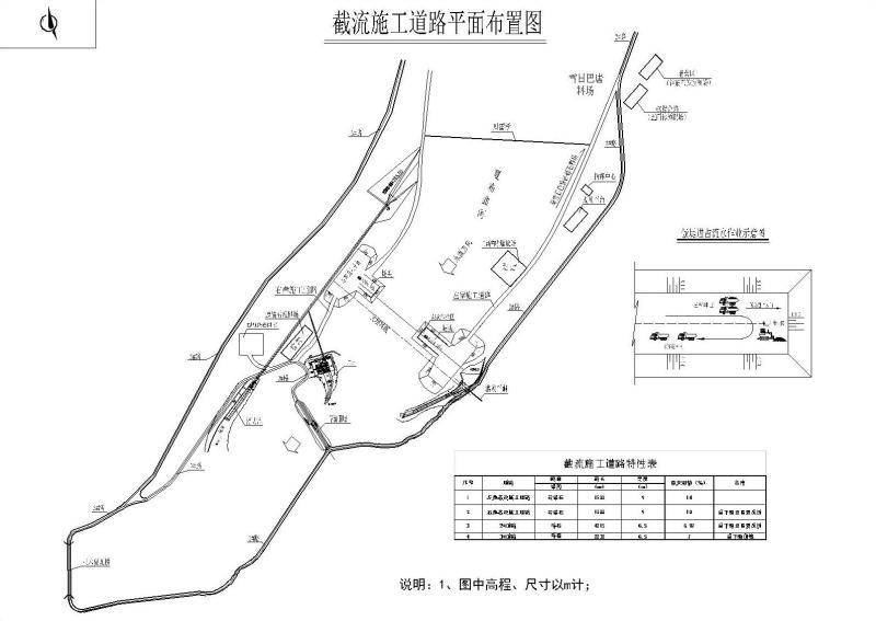 截流施工道路布置图