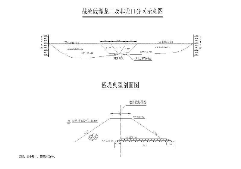 截流戗堤龙口及非龙口分区示意图