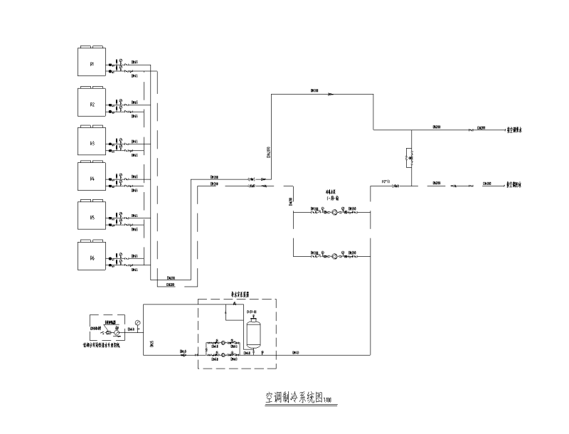 空调制冷系统图