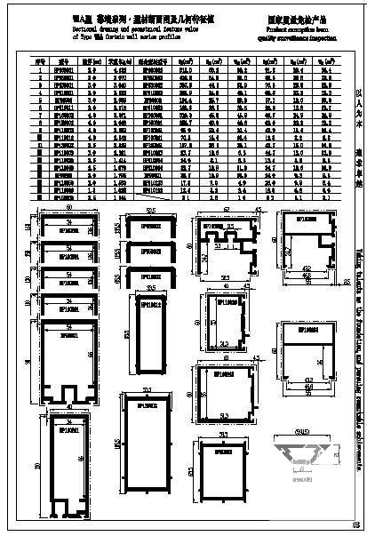 公司ⅧA型幕墙系列节点构造详图纸cad - 2