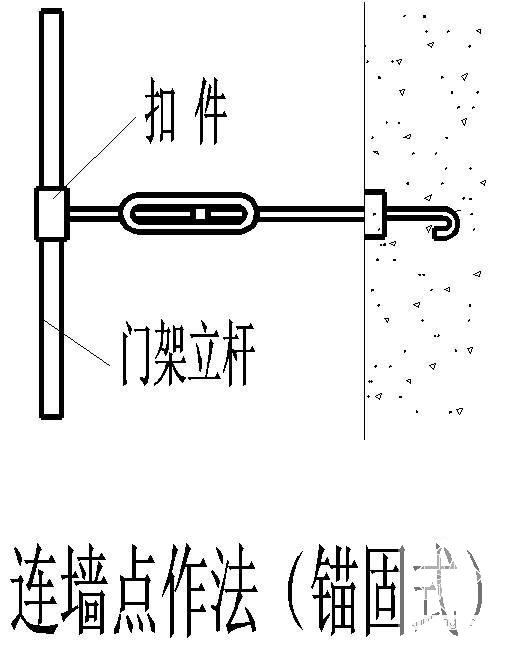 连墙点作法（锚固式）节点构造cad详图 - 1