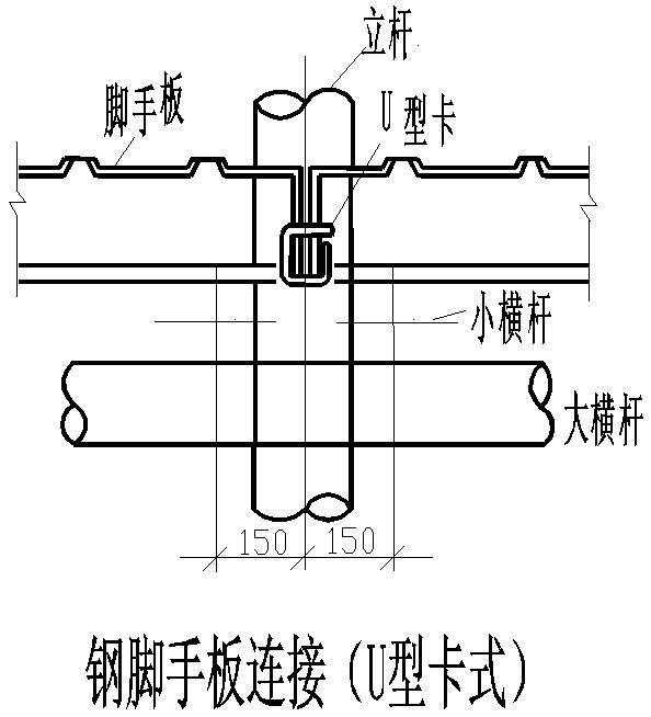 钢脚手板连接（U型卡式）节点构造cad详图 - 1