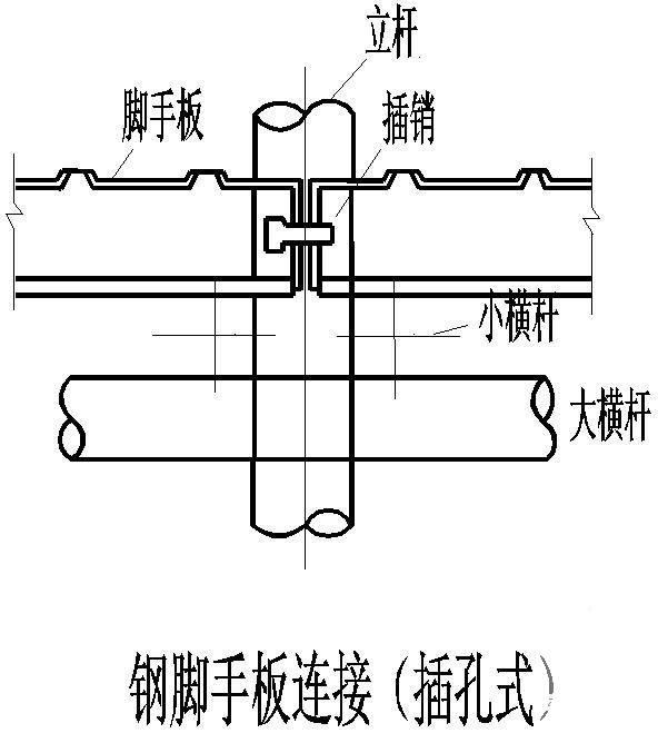 钢脚手板连接（插孔式）节点构造cad详图 - 1