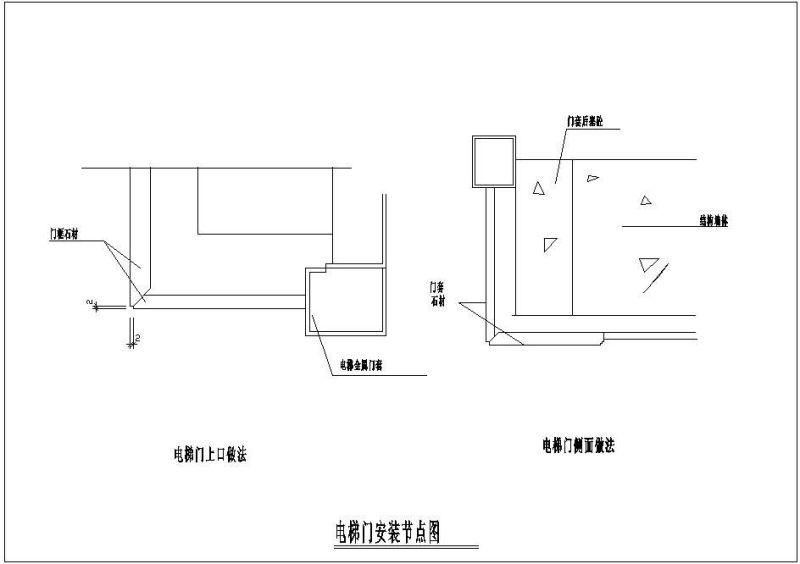 电梯门安装节点构造详图纸cad - 1