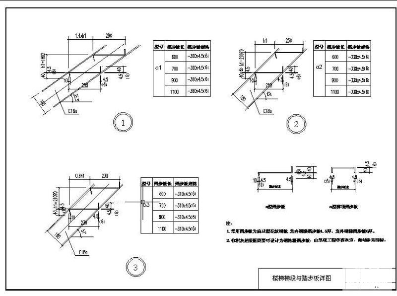 第 1 张图