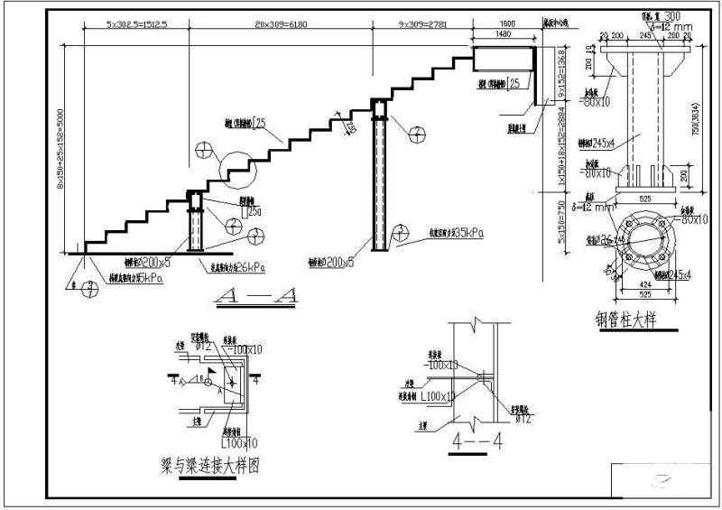 第 3 张图