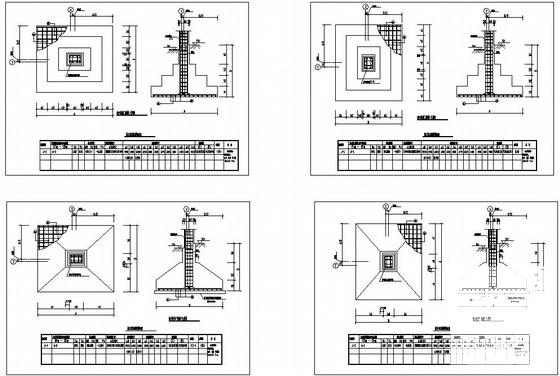 独立柱基填表大样节点构造详图纸cad