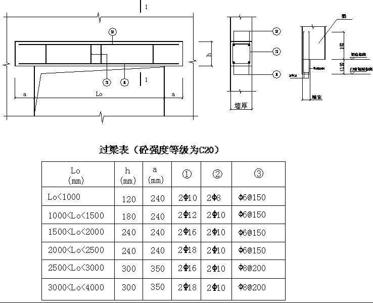 第 1 张图