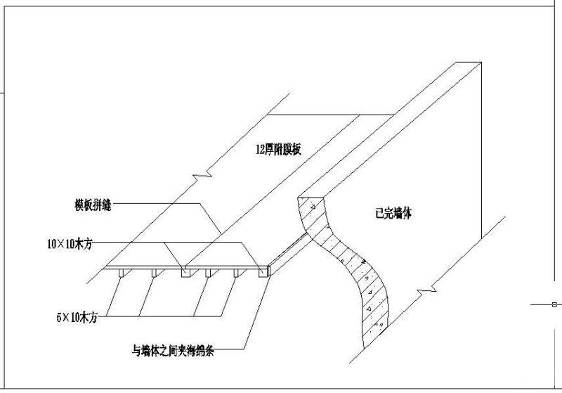 第 3 张图