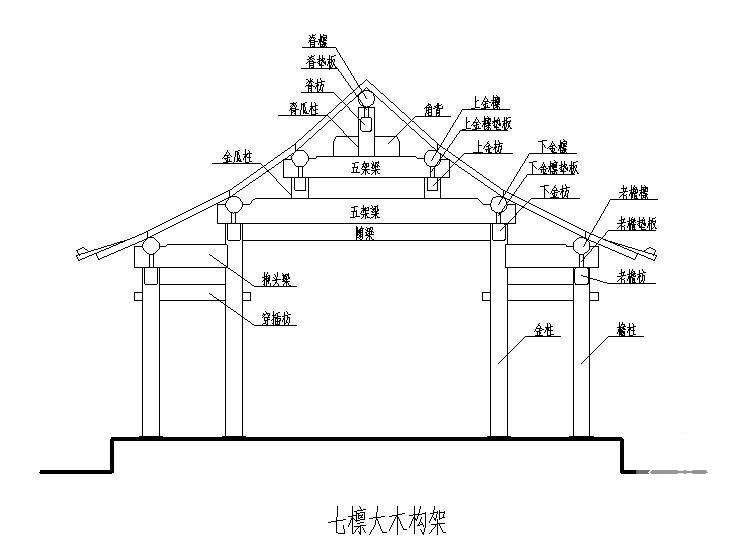 七檩大木构架节点构造详图纸cad