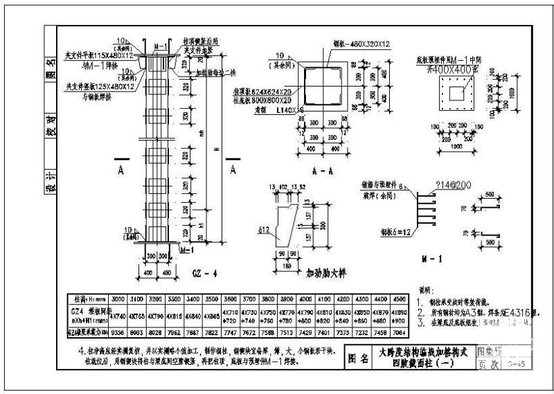 第 1 张图