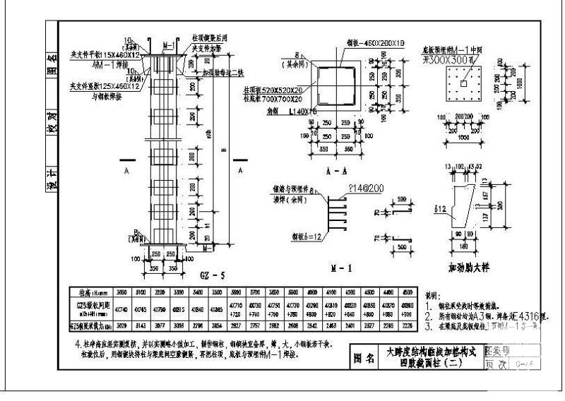 第 2 张图