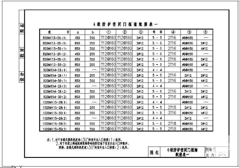 第 1 张图