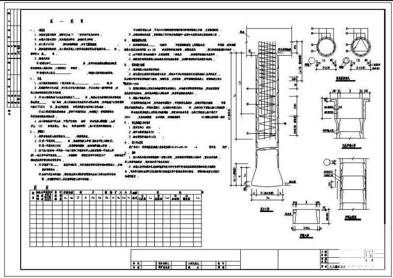 人工挖孔桩统一说明及桩表cad