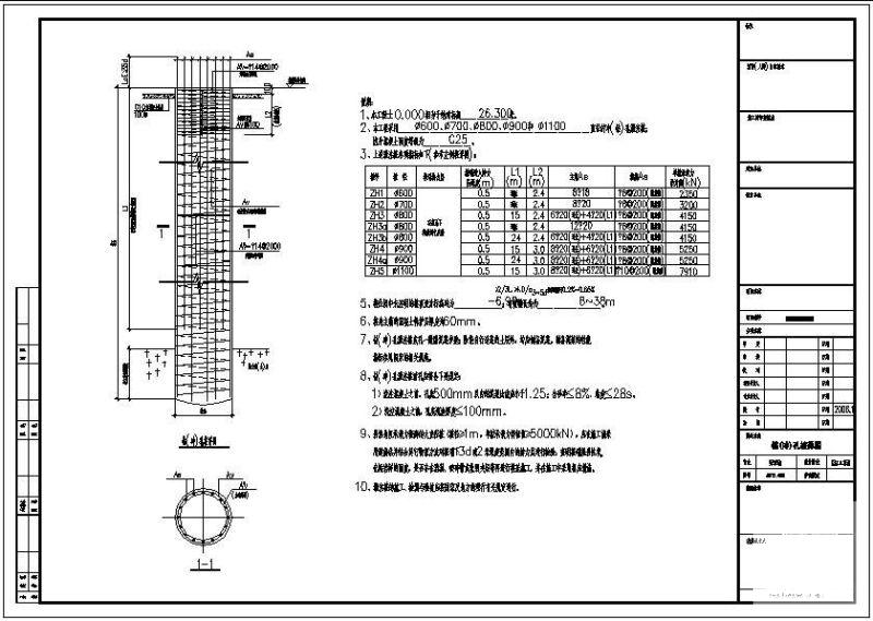 钻(冲)孔灌注桩节点构造详图纸