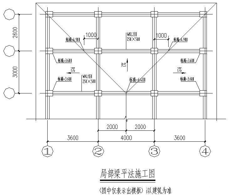 第 1 张图