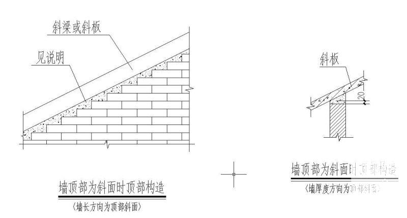 第 3 张图