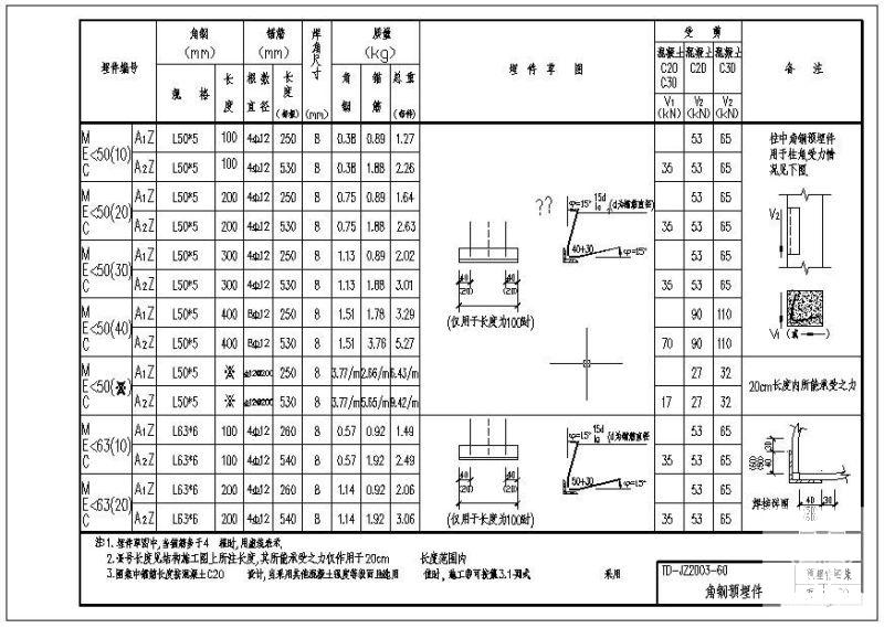 第 1 张图